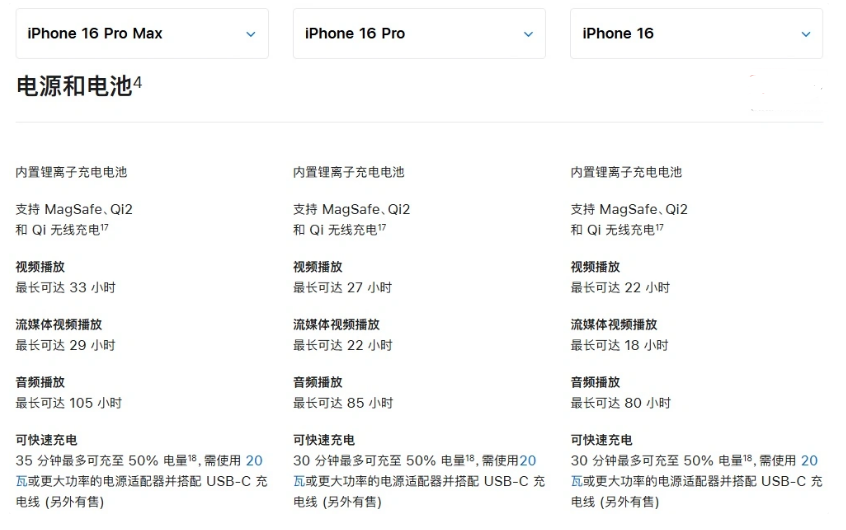 武清苹果手机维修分享 iPhone 16 目前实测充电峰值功率不超过 39W 